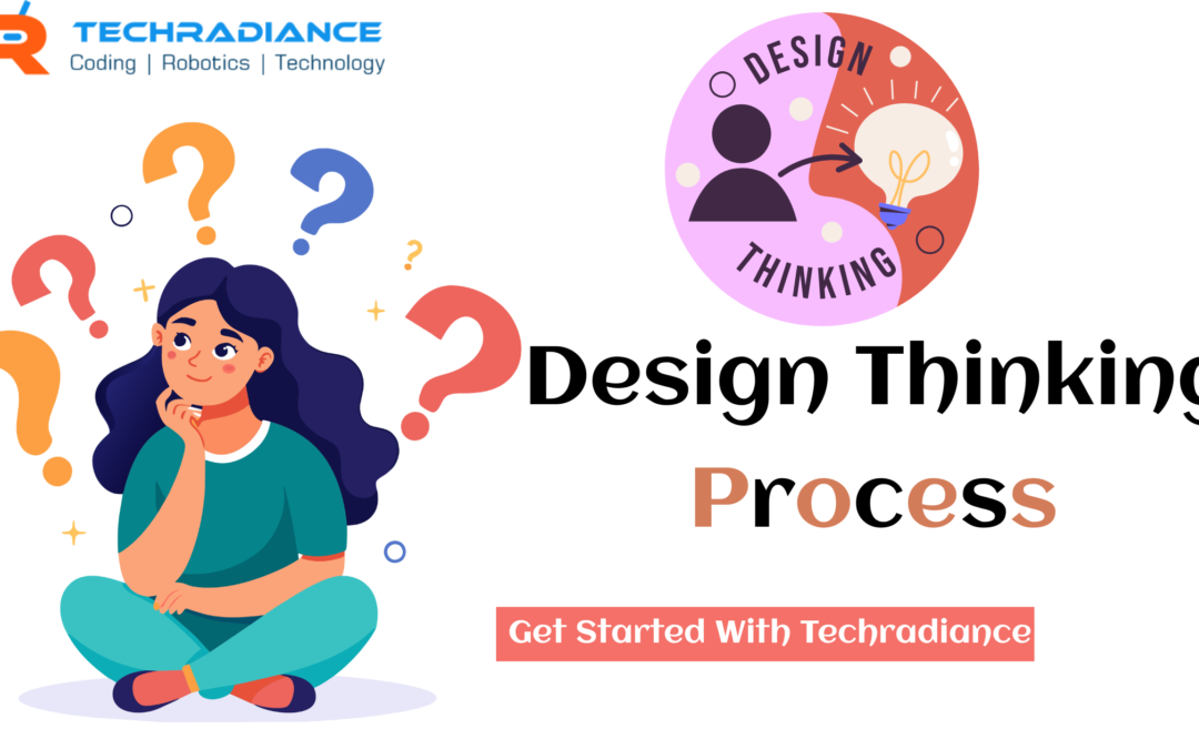 Design Thinking process​