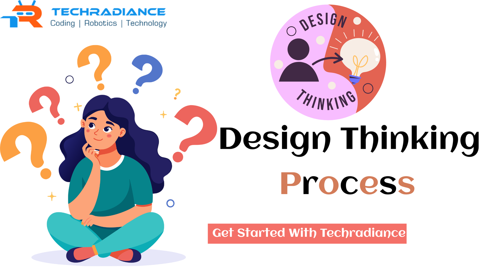 How IB Schools Use the Design Thinking Process in Their Curriculum?
