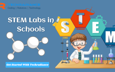 STEM Labs in Schools: A Complete Guide for Modern Education