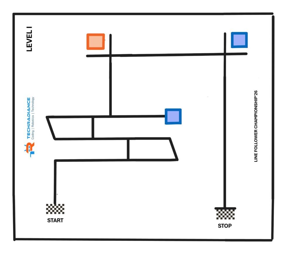 Line Follower Robot Competition 2026 | Techradiance