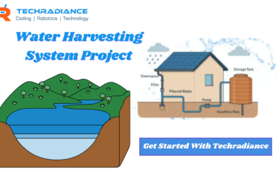 Best Water Harvesting System Project Ideas for School Students