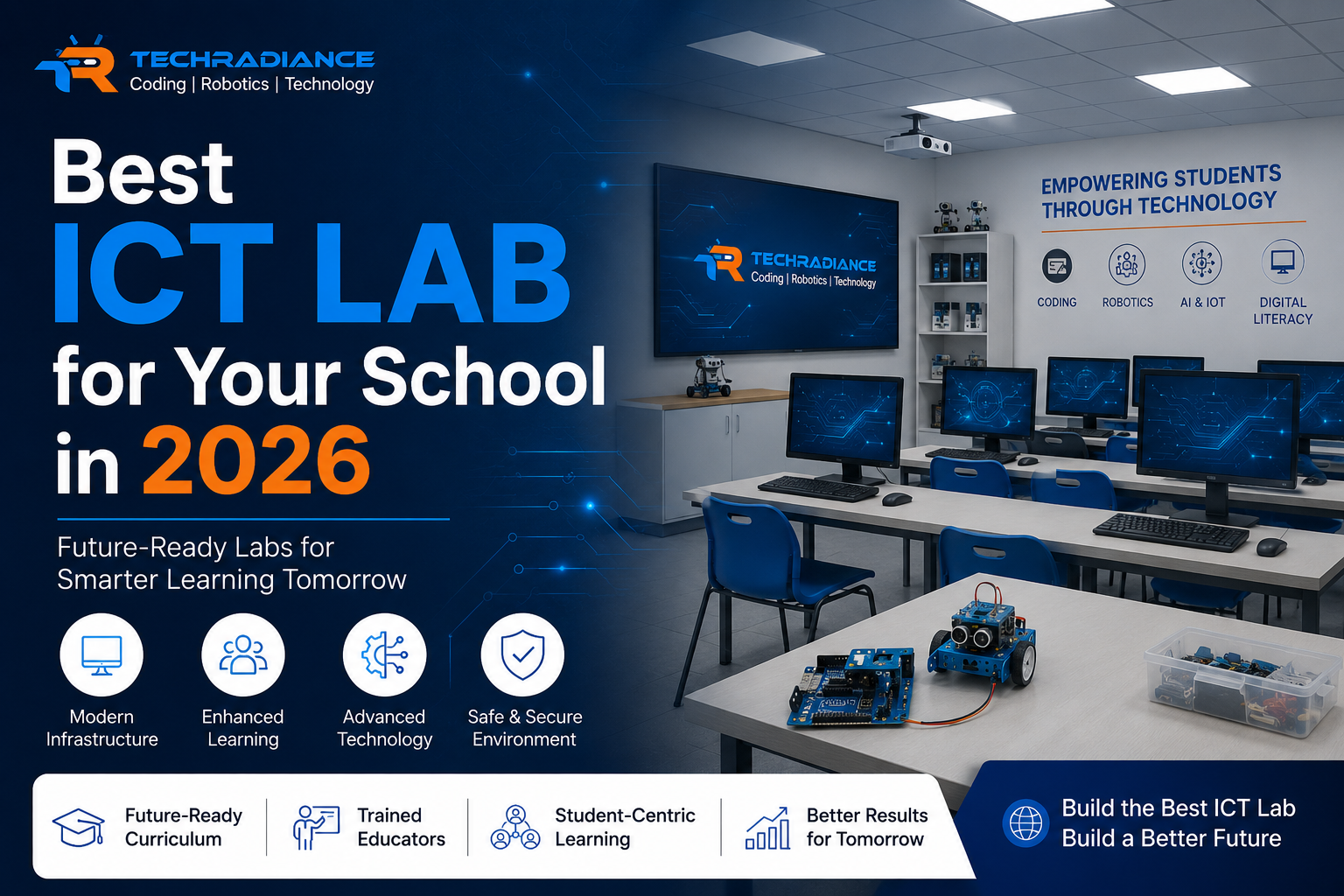 Best ICT Lab for Your School in 2026 