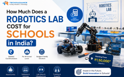How Much Does a Robotics Lab Cost for Schools in India?