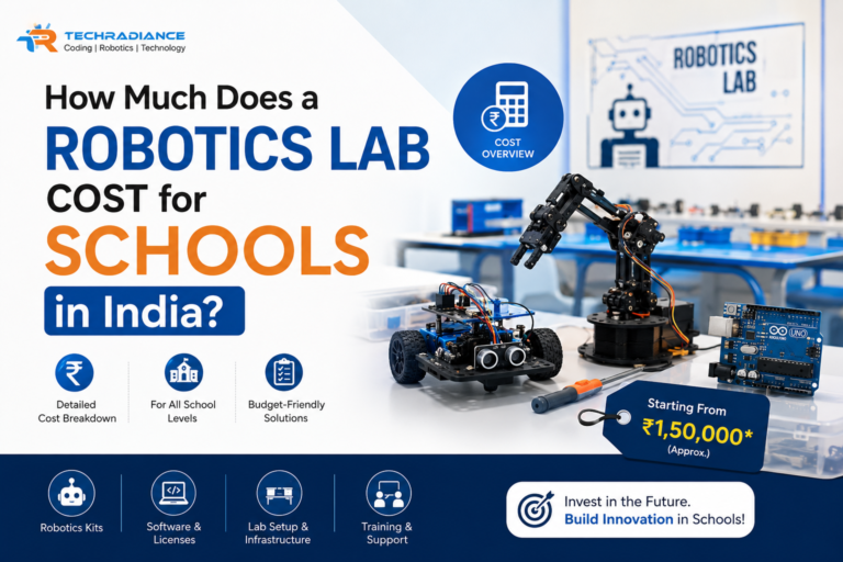 robotics lab setup cost for schools in India