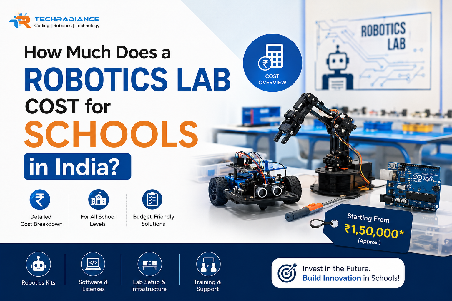 How Much Does a Robotics Lab Cost for Schools in India? 