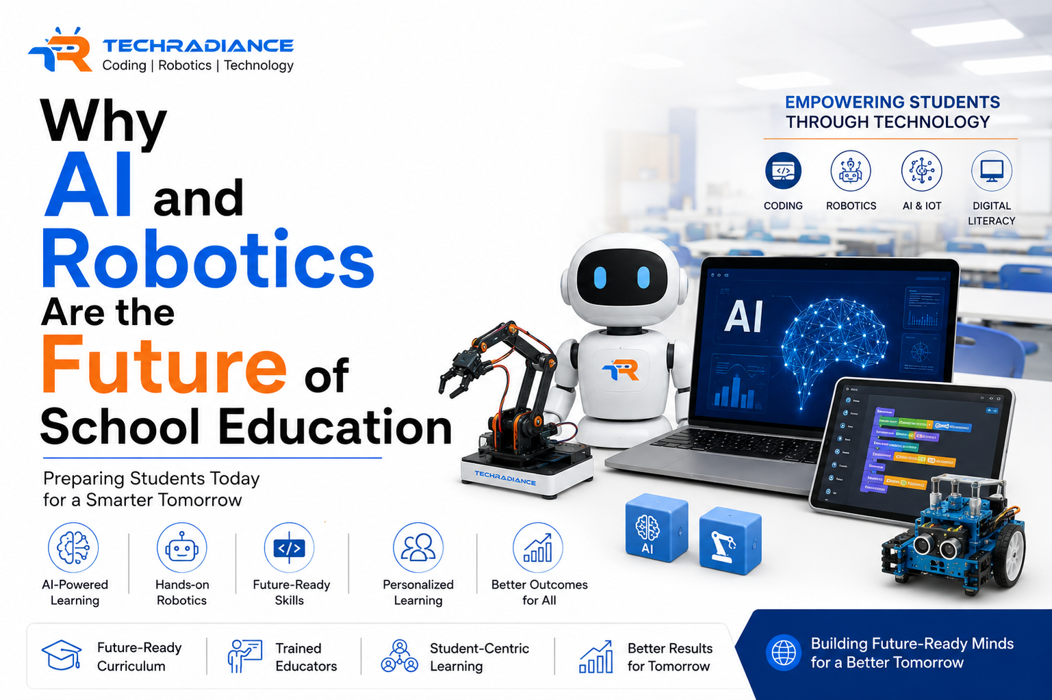 Why AI and Robotics Are the Future of School Education 