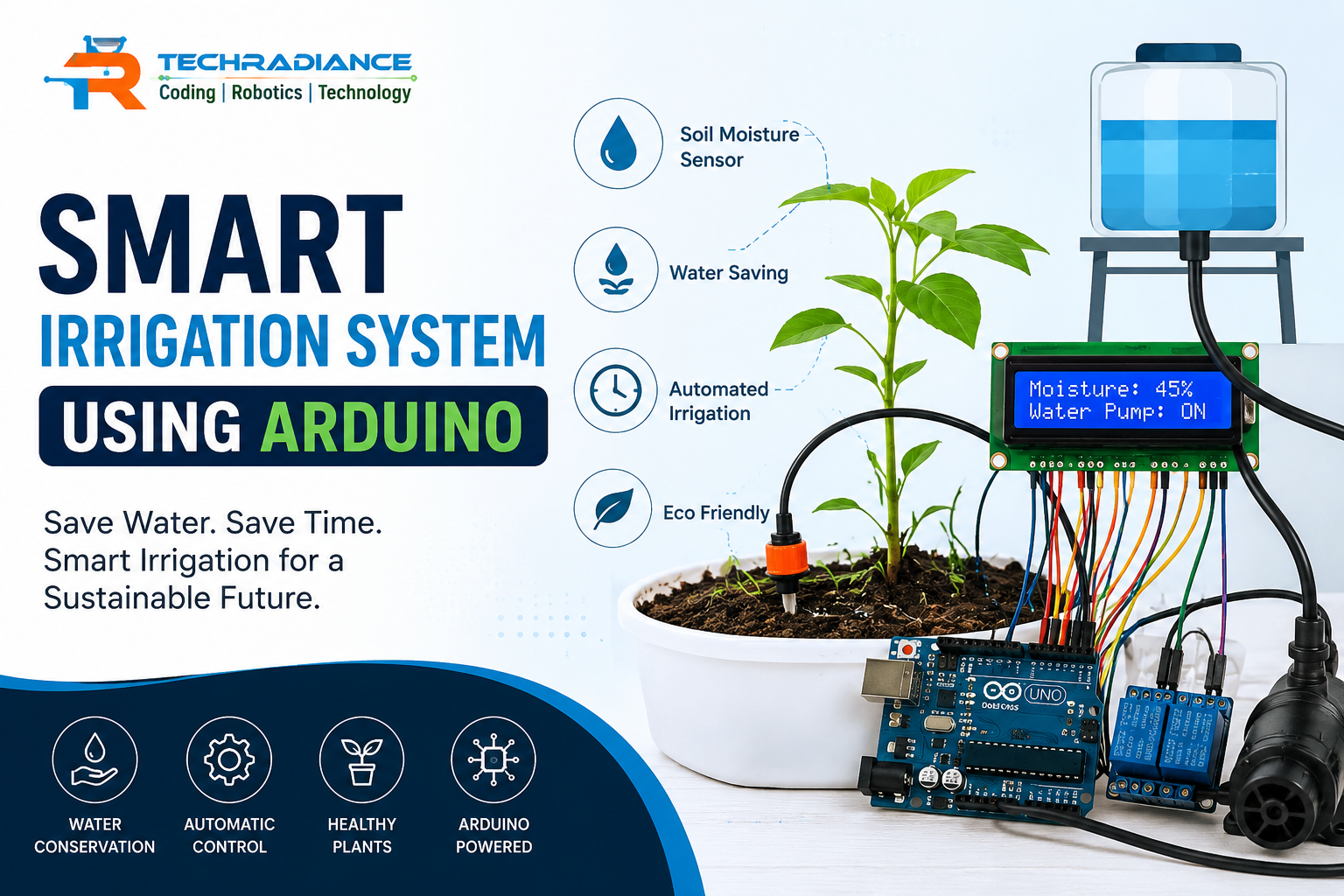 Smart Irrigation System Using Arduino: A Beginner’s Guide (2026)