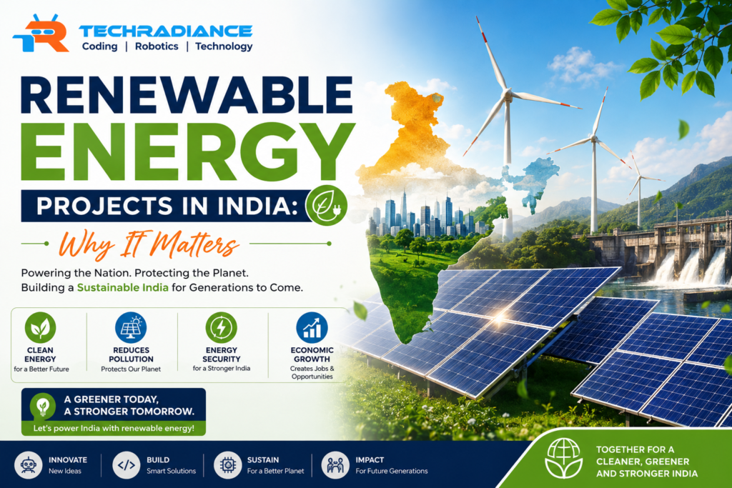 renewable energy projects in india​