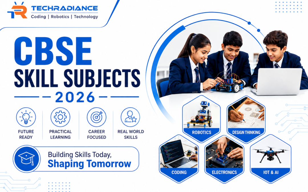 cbse skill subjects