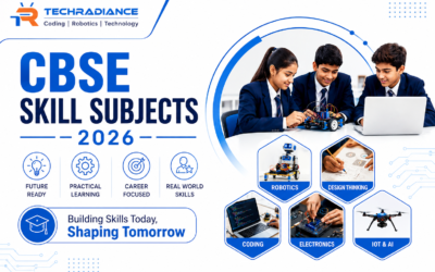CBSE Skill Subjects 2026: Which Labs Does Your School Need? 