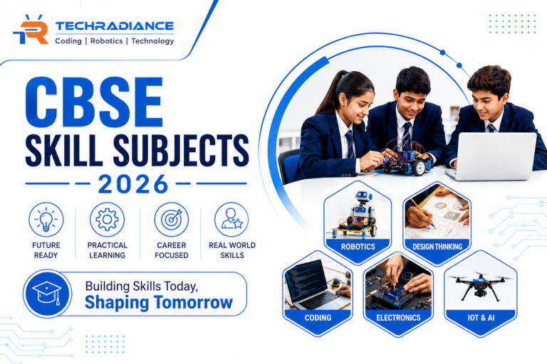 cbse skill subjects