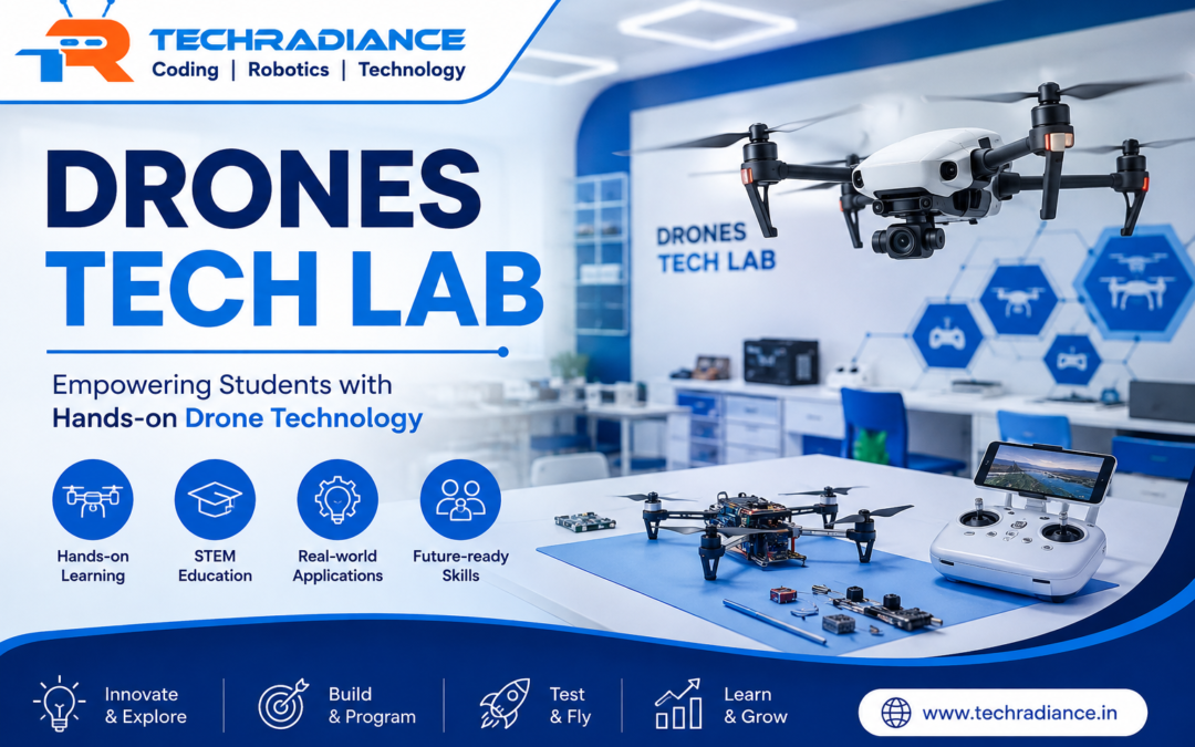 Drone Tech Lab for Schools: Curriculum and Setup Cost 