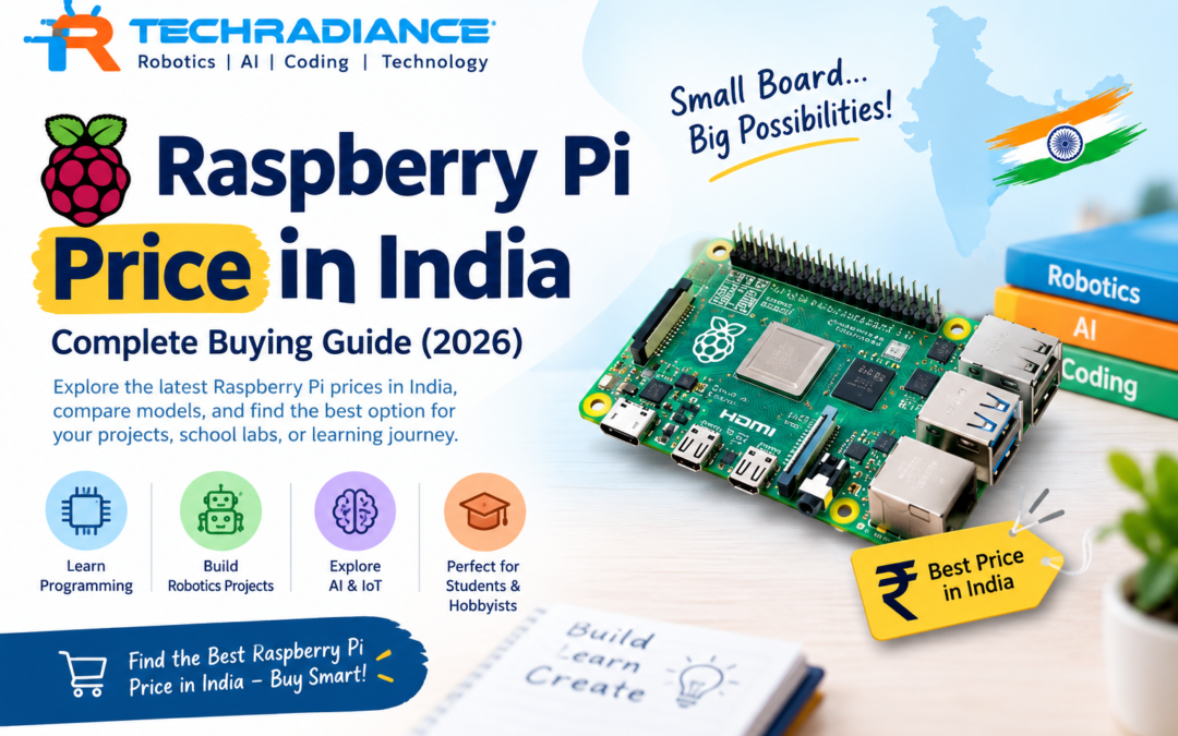 Raspberry Pi Price in India