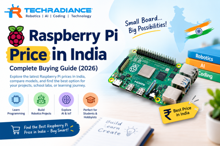 Raspberry Pi Price in India